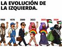 La evolución de la izquierda….jpg