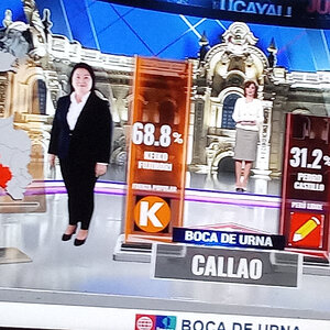 El Callao Puerto Querido con Keiko !!
