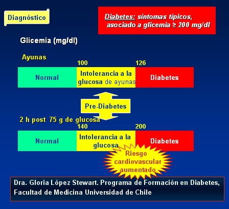 LopezFig3.jpg